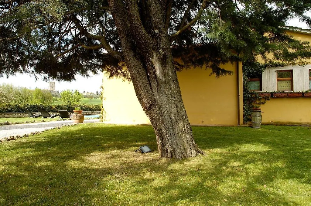 Villa Franca Монтериджиони 0*,  Италия